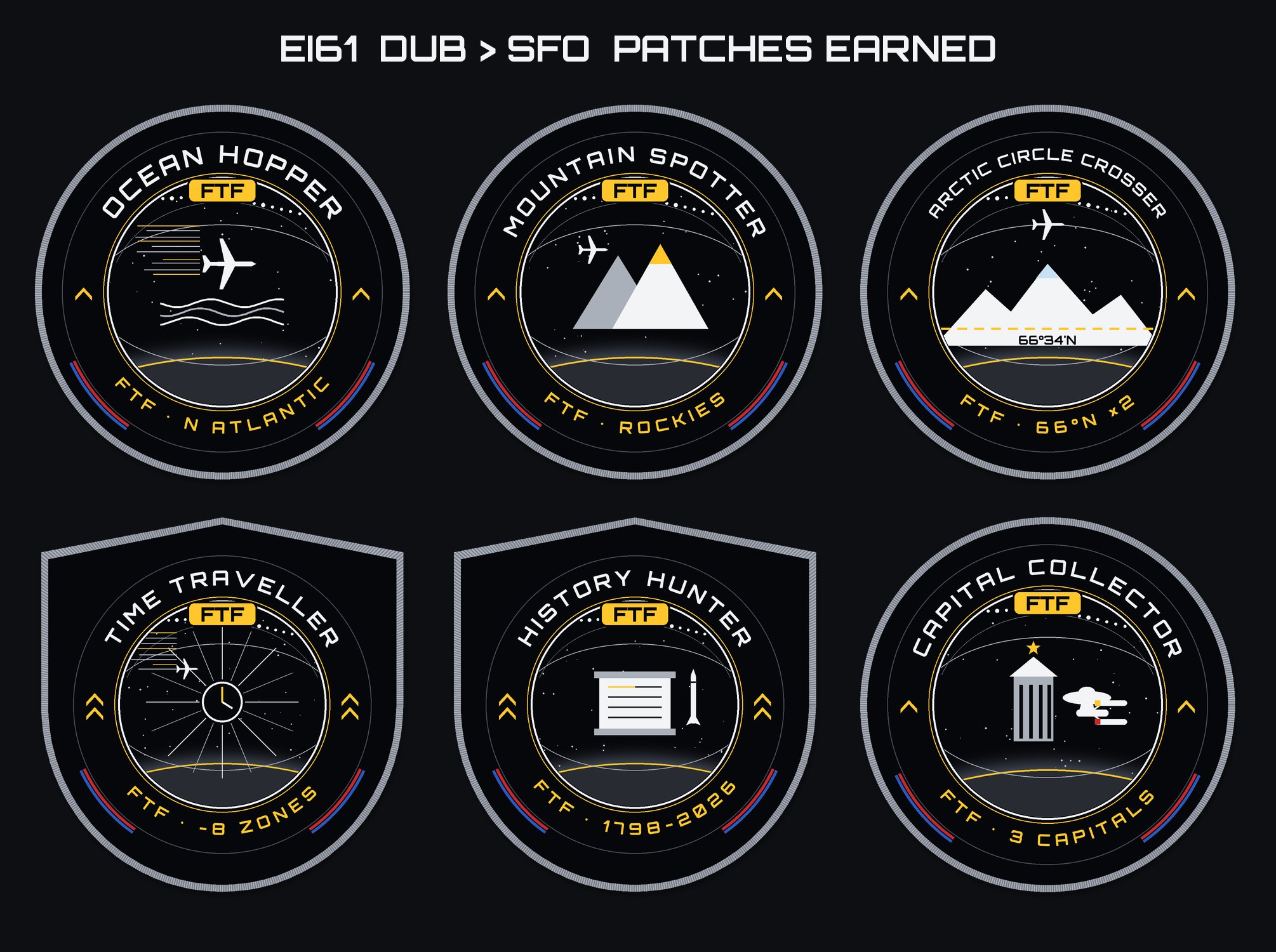EI61 patches earned sheet